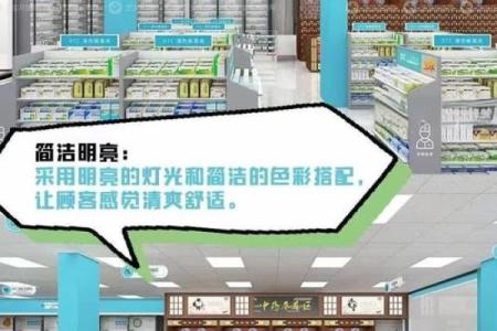 装修药店的风水禁忌，符合原则