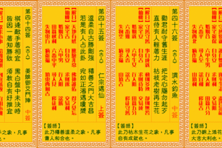 观音灵签86签求事业