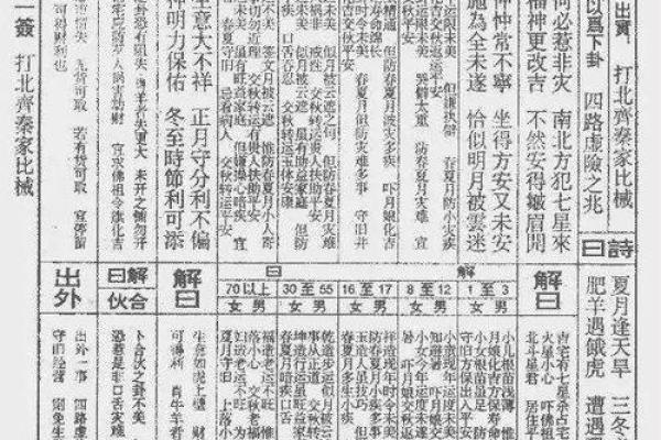 三平寺祖师公灵签抽签