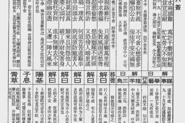 欧兜祖师爷灵签全部签文