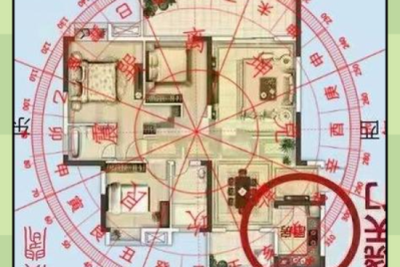 八卦留不住钱财风水格局