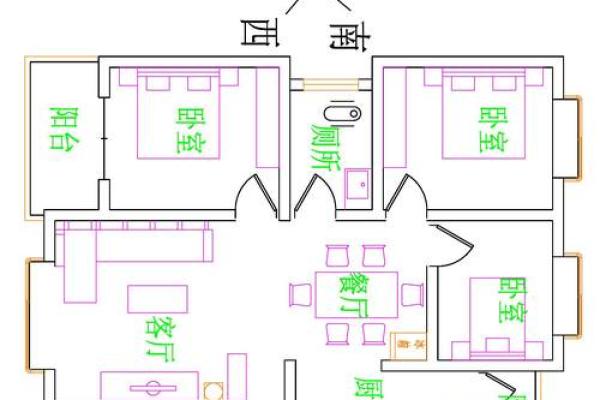 风水好的房子，风水好的房子户型