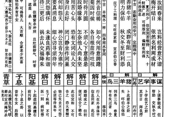 玄天上帝灵签32