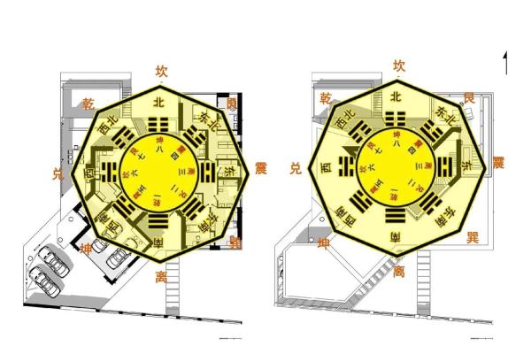自建房子结构风水图