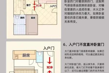 电梯门对着家门风水有什么讲究