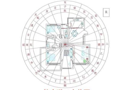 运势高升，家中风水要这么布局