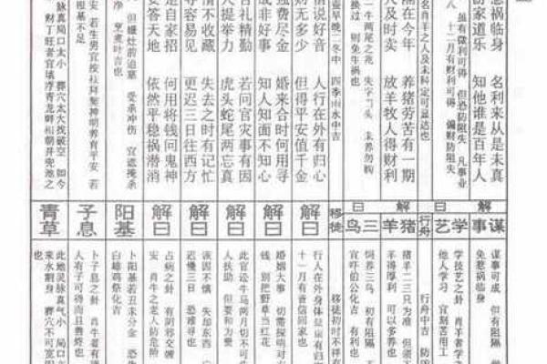 玄武山佛祖灵签解签十八号