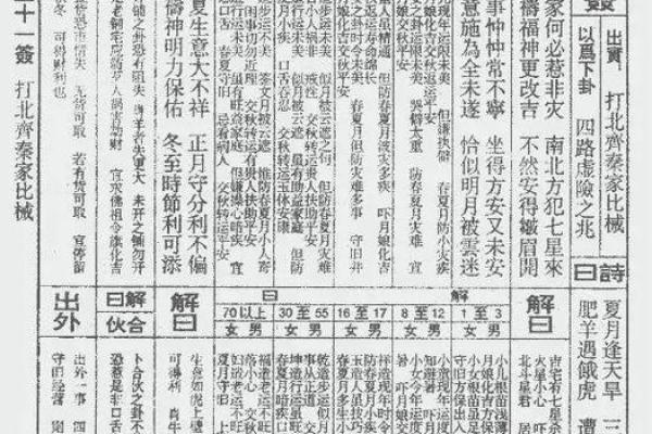 玄武山佛祖灵签解签十八号