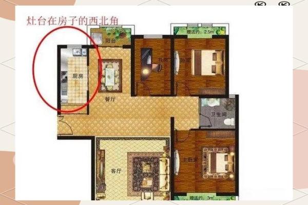 房子西北角风水有什么禁忌