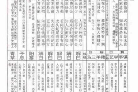 玄武山佛祖灵签解签十八号