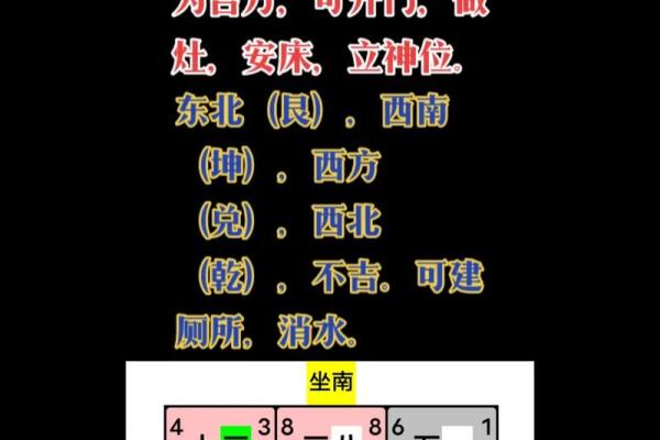 房子门朝北的风水