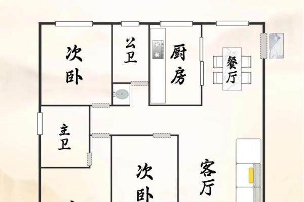 5套房子的风水讲究口诀