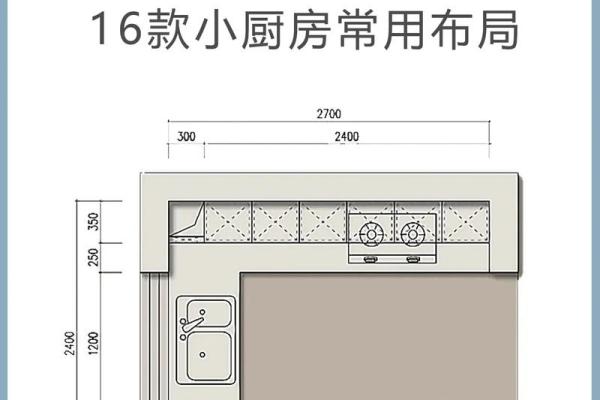 厨房的风水布局