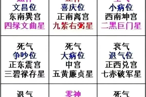 风水最旺的房子楼层是几楼有助于财运