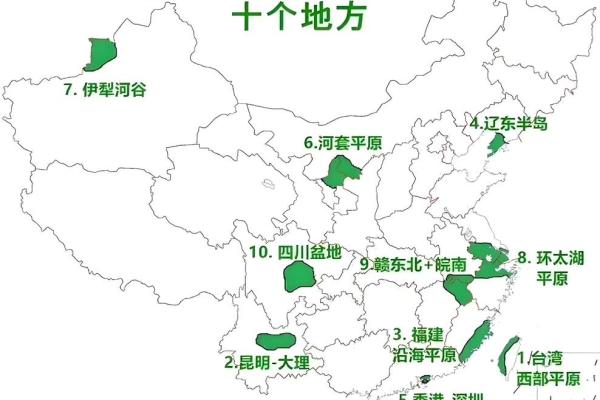 中国风水最好的城市