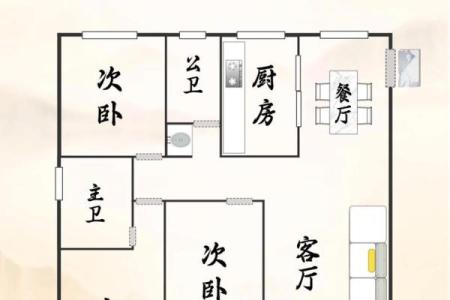 5套房子的风水讲究口诀