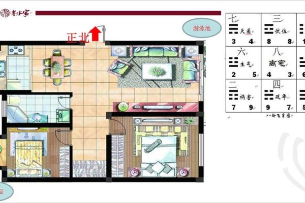 为情所困的风水格局都有哪些？