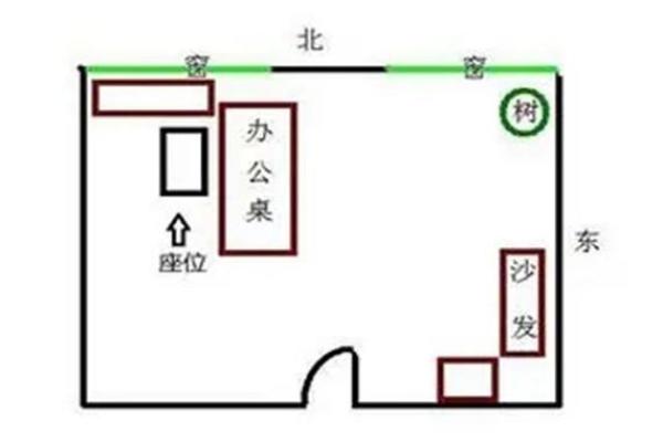 办公室风水座位朝向窗户有哪些好处