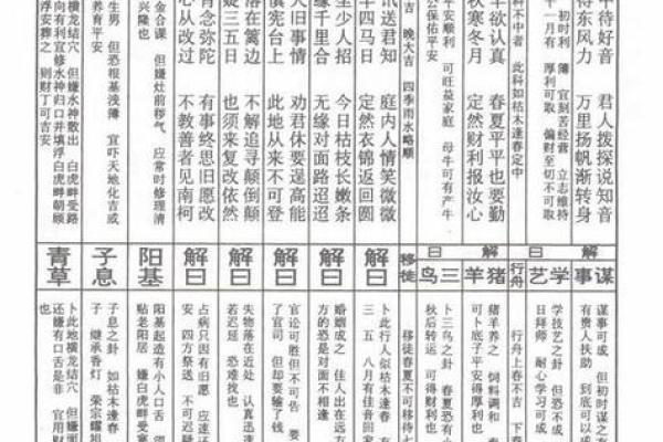 关帝灵签51签婚姻好吗 关帝灵签51签婚姻好吗