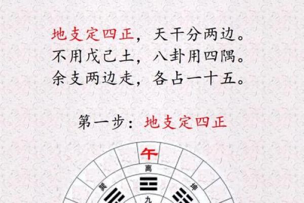 借助风水布局可以助你官运亨通