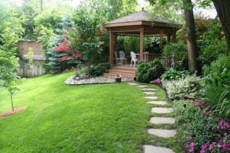 住房子在后院风水怎么样