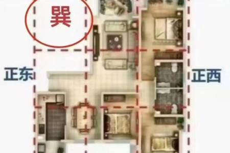 影响家庭财运的住宅风水