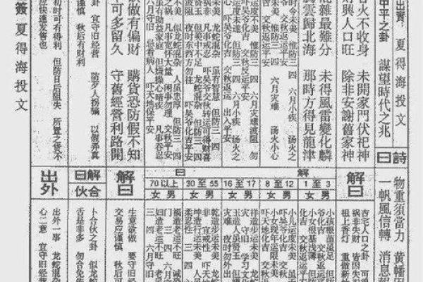 玄武山佛祖灵签签文由来 玄武山佛祖灵签签文由来