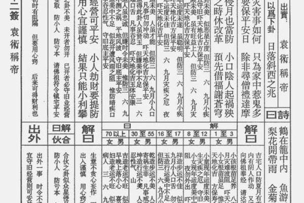 玄武山佛祖灵签由来