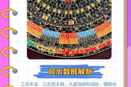 智能风水罗盘基础版风水指南一站式解决方案