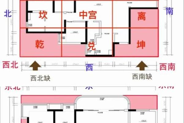 这些情况,风水布局不宜随意变 这些情况,风水布局不宜随意变