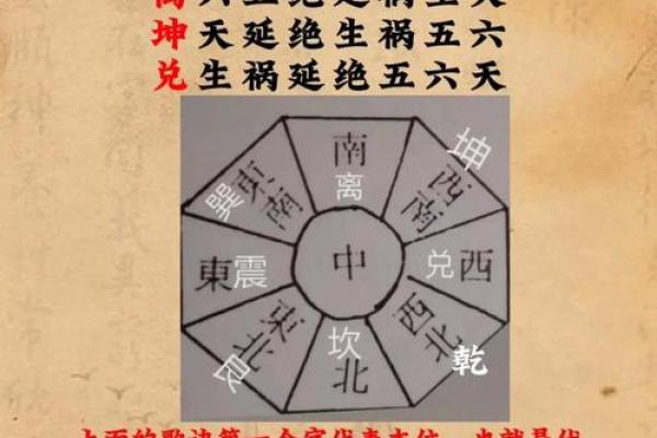 进门见什么风水好 进门时见何物风水最佳