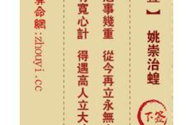 观音灵签第23签解签事业