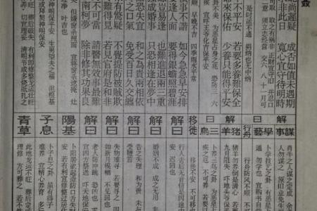 佛祖求职灵签怎么写好