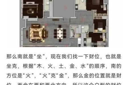 怎样看房子的朝向图解风水图片