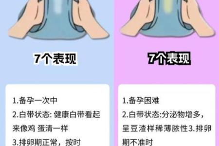 会导致不孕不育的禁忌风水有哪些？