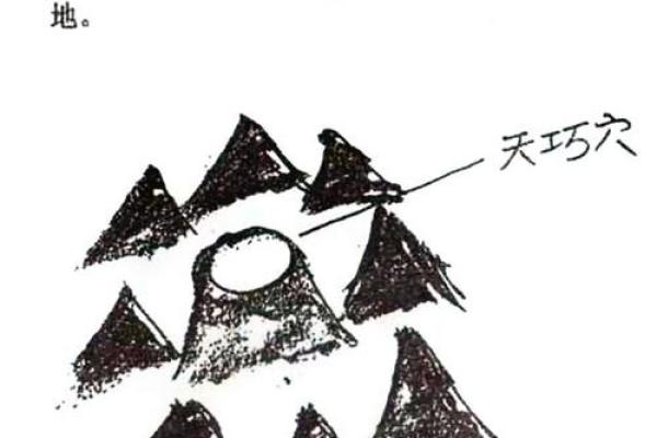 速成阴宅风水实例故事了解如何调整风水大势