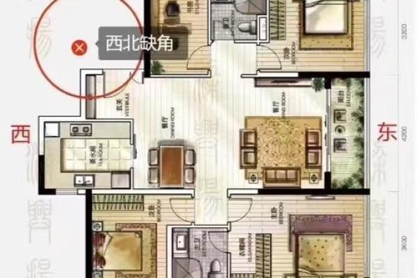 什么形房子风水好 什么形房子风水好