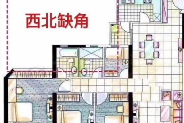 什么形房子风水好 什么形房子风水好