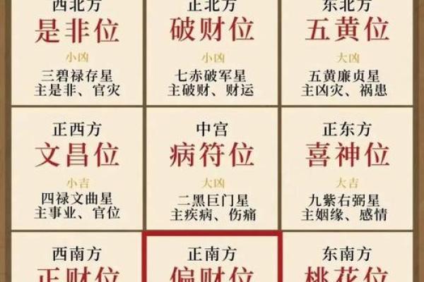 风水：教你从窗看婚恋情感状况