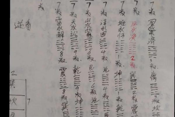 真传风水秘诀 真传风水秘诀