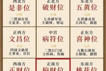 风水：教你从窗看婚恋情感状况