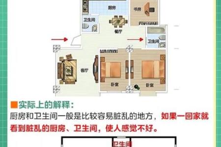 房子坐在大门洞上风水