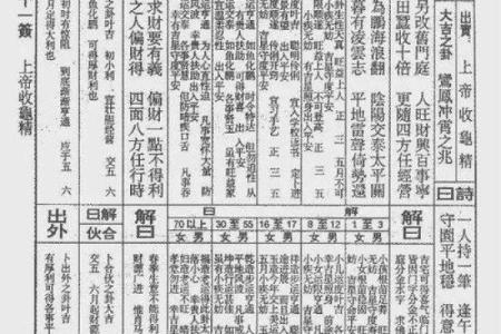 佛祖灵签不灵吗