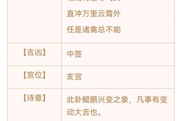 观音灵签41签问前程请高人