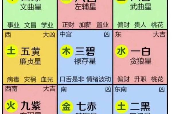 年后转运的风水妙招,建议看看 年后转运的风水妙招,建议看看