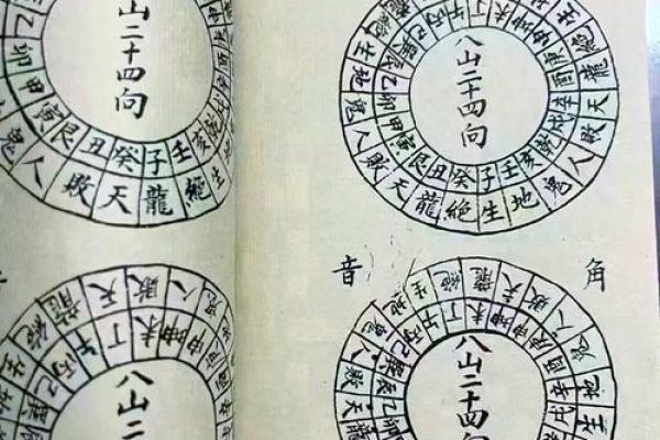 墓地风水知识大全风水宝地六个标准