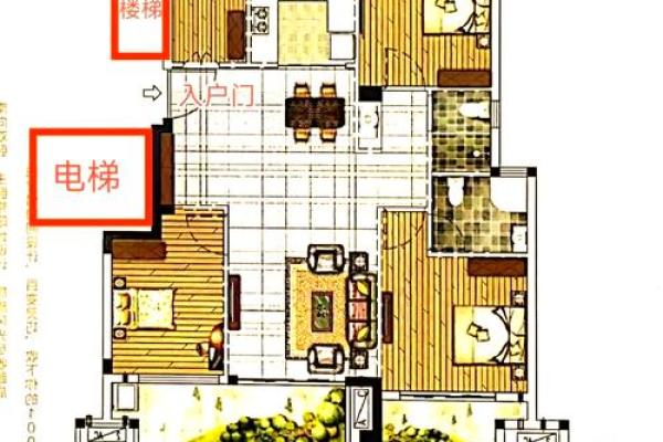 农村怎么看风水房子选择合适的位置 农村怎么看风水房子选择合适的位置