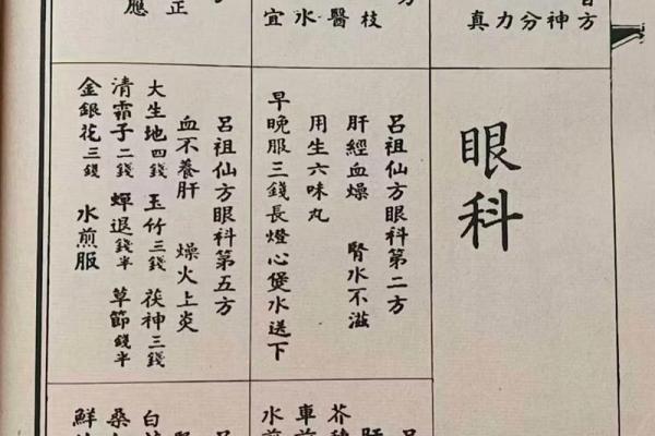 吕祖灵签四十六求姻缘