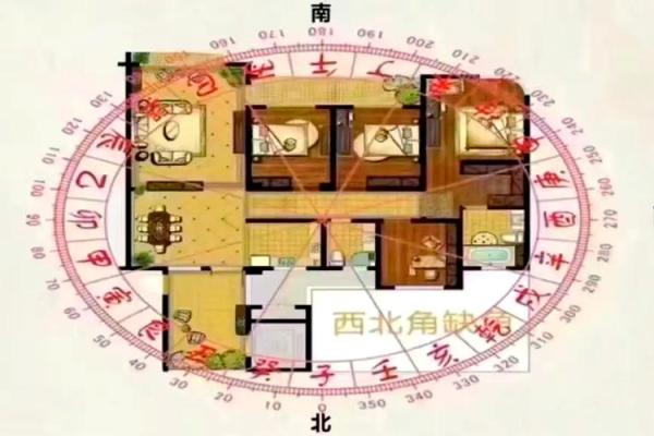 房子西北角有高楼风水 房子西北角有高楼风水