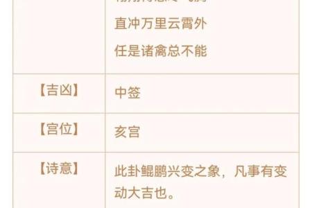 观音灵签41签问前程请高人